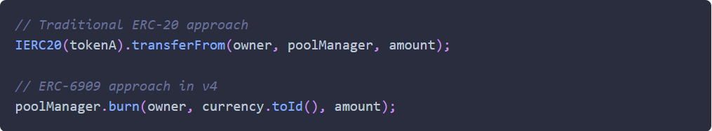ERC-20 transferFrom versus the ERC-6909 burn approach in v4